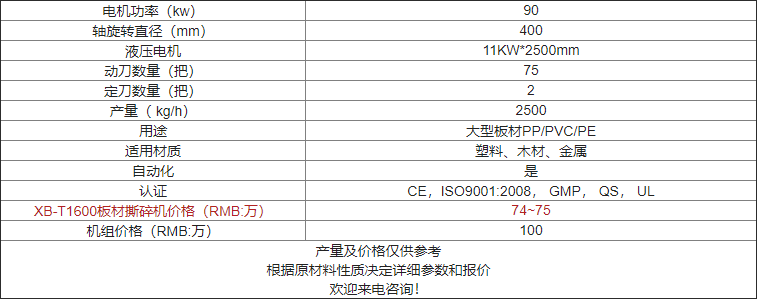 XB-T1600板材撕碎機價格及參數