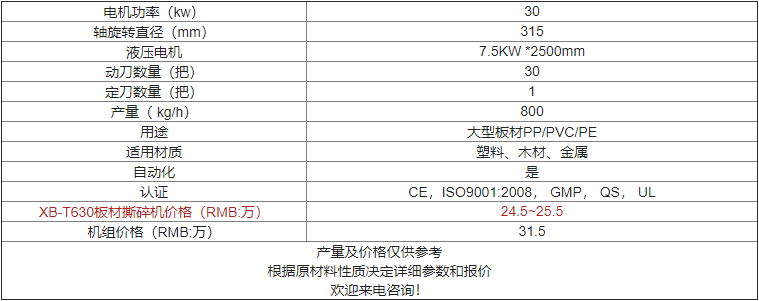 XB-T630板材撕碎機(jī)價(jià)格及參數(shù)