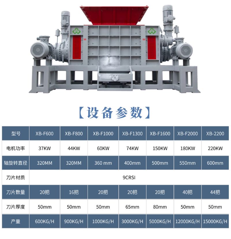 四軸撕碎機(jī)系列參數(shù)