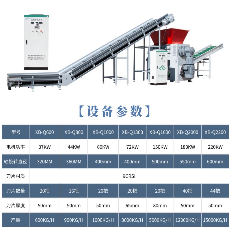 雙軸剪切式撕碎機(jī)